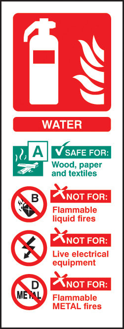 Water Extinguisher Identification Sign 1214