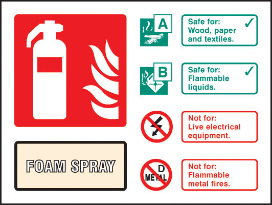 Foam Spray Extinguisher Identification Sign