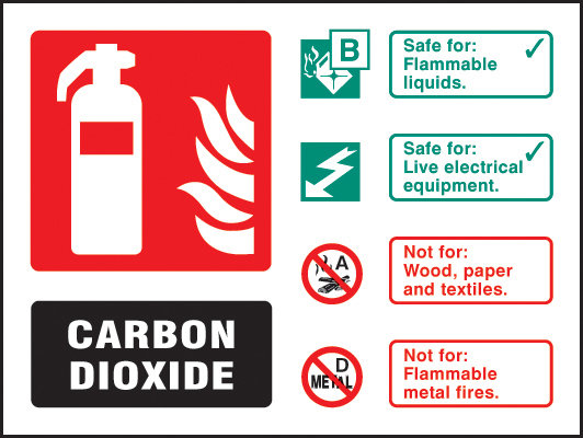 CO2 Extinguisher Identification Sign