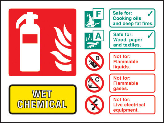 Wet Chemical Extinguisher Identification Sign