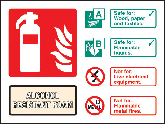 Alcohol Resistant Foam Extinguisher Identification Sign
