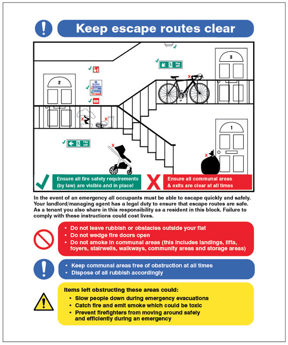 Keep Escape Routes Clear - Multiple Occupancy Sign