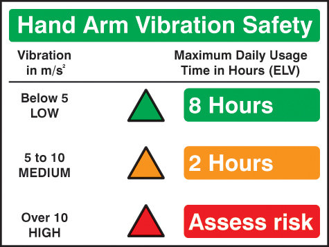 Hand Arm Vibration Safety Sign