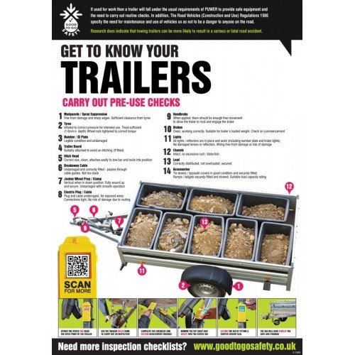 GTG Trailer Inspection Poster 420x594mm Synthetic Paper