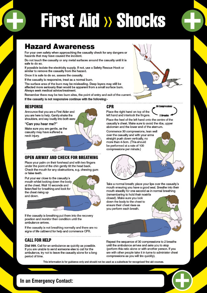 First Aid Shocks 420x594mm Poster