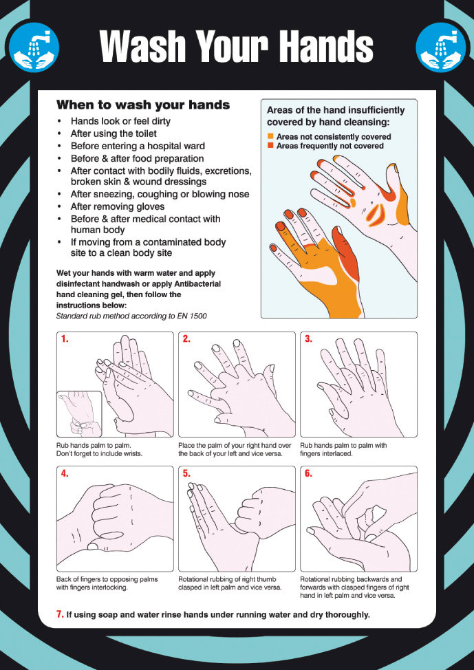 Wash Your Hands 594x420mm Poster