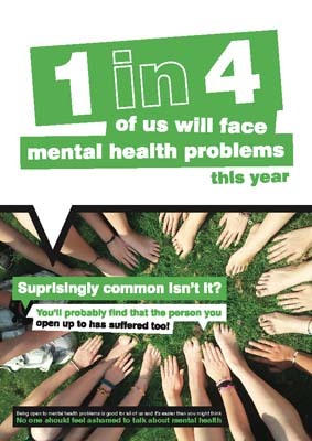 Surprisingly Common Isn't It? Mental Health Poster 420x594mm Synthetic Paper