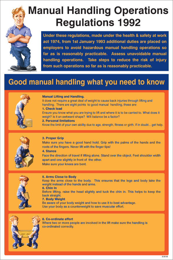 Manual Handling Operations Regulations 1992 Poster