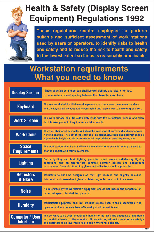 Display Screen Equipment Regulations 1992 Poster