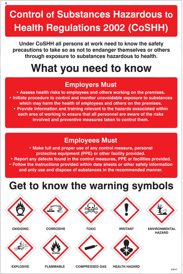 Control Substances Hazardous To Health Poster