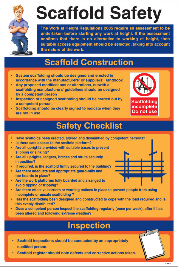 Scaffold Safety Poster