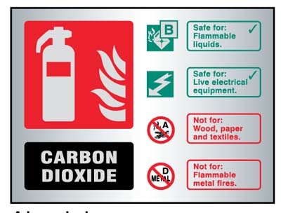CO2 Extinguisher ID Aluminium 150x200mm Adhesive Backed Sign