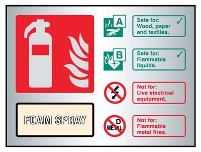 Foam Spray Extinguisher ID Aluminium 150x200mm Adhesive Backed Sign