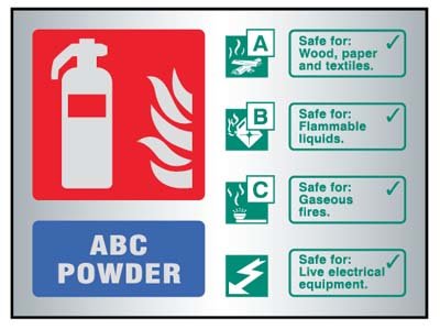 ABC Powder Extinguisher ID Aluminium 150x200mm Adhesive Backed Sign