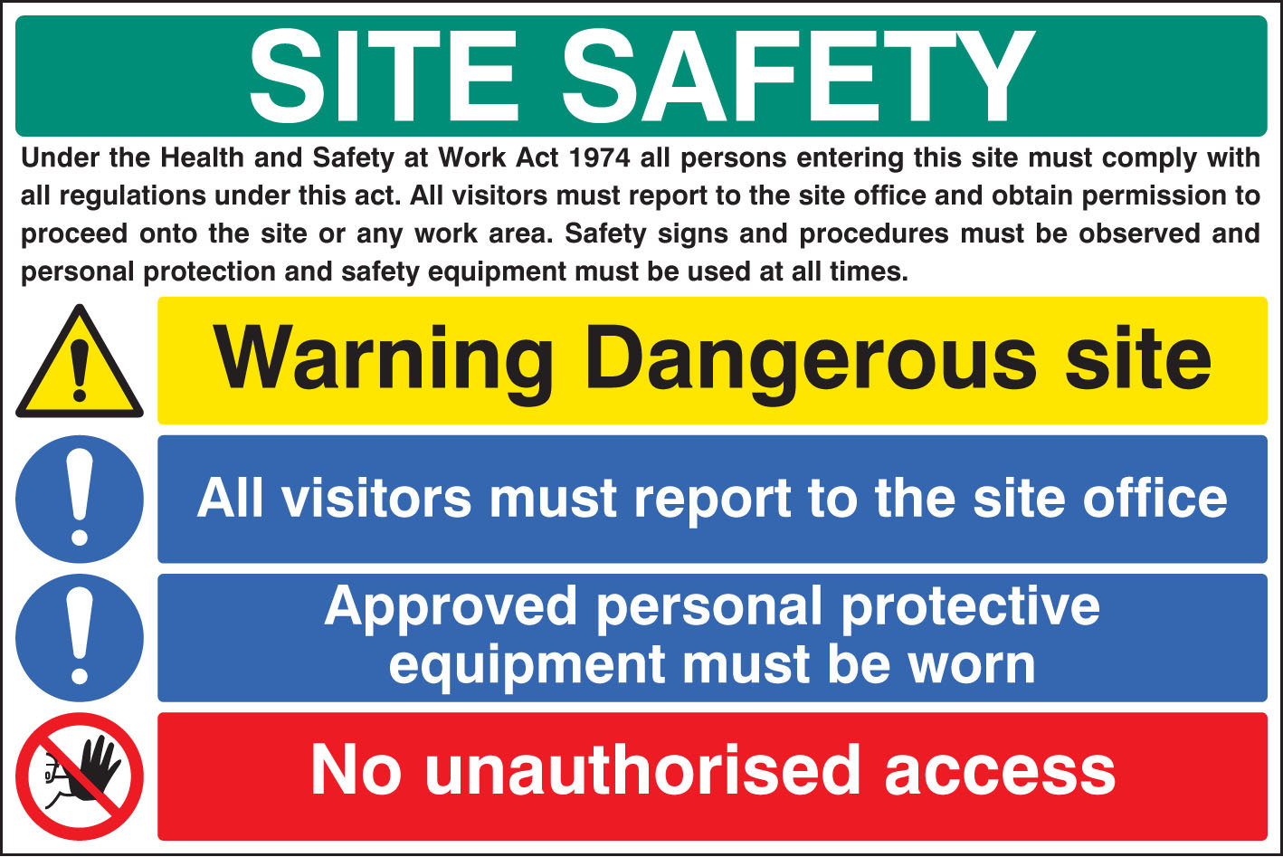 Site Safety - Visitors, Access, Protective Clothing Sign